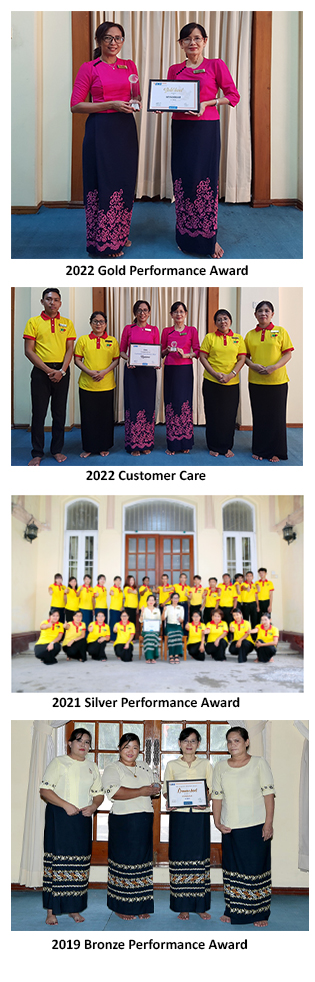 Myanmar awards since 2019