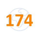 174 designated EMS operators